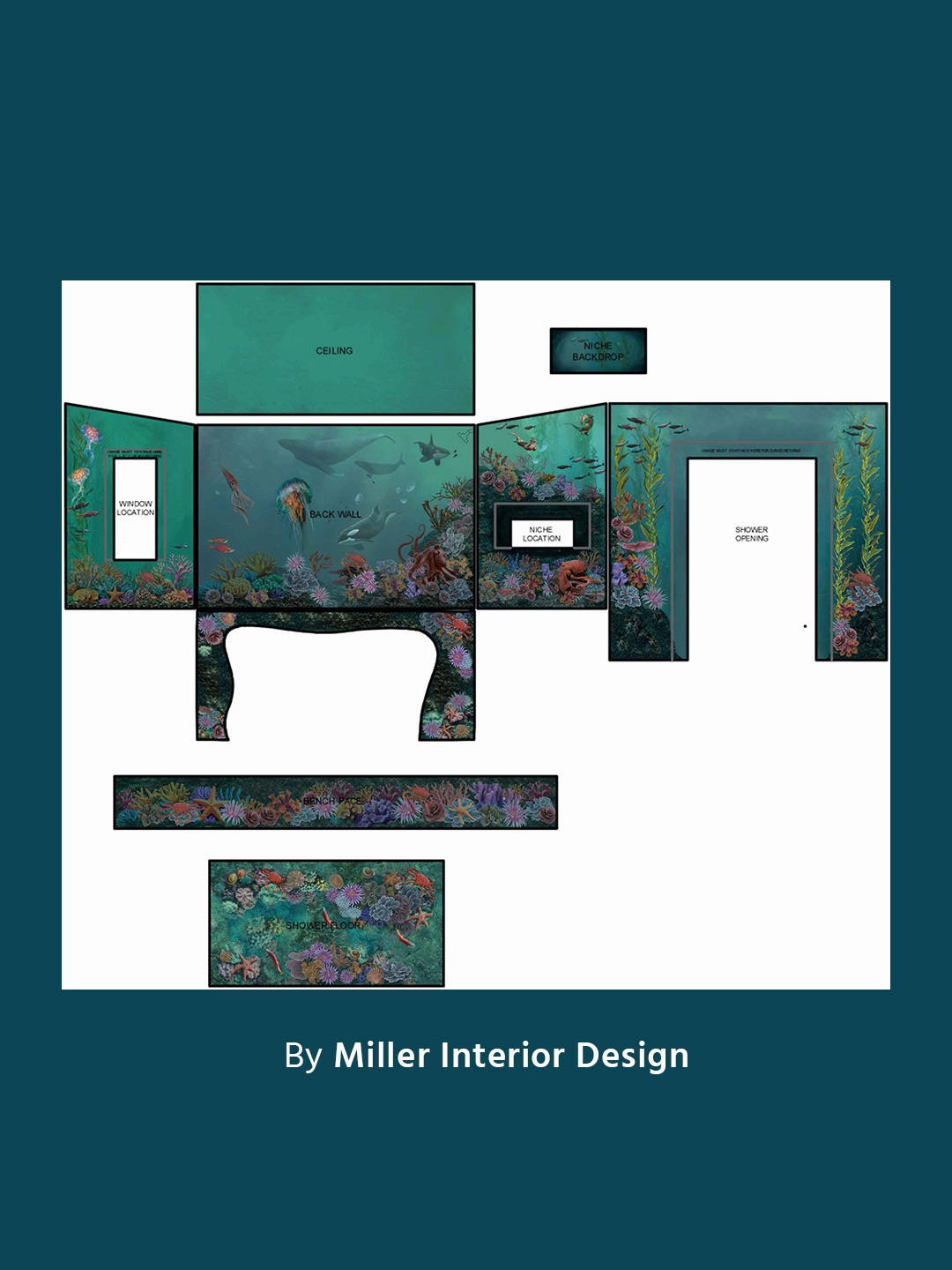 Miller Interior Design surface layout showing mosaic artwork mapped to each surface of the shower enclosure